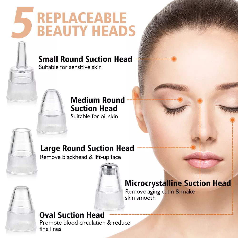 Electric Blackhead Remover Vacuum Cleaner with Deep Cleansing and Pore Extraction – view 3