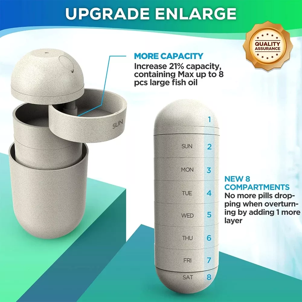 Large Waterproof 7-Day Pill Organizer – view 3